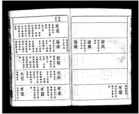 [袁]袁氏宗谱_17卷首3卷-Yuan Shi (湖北) 袁氏家谱_九.pdf