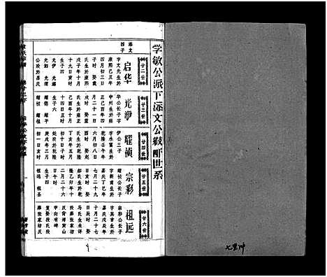 [袁]袁氏宗谱_17卷首3卷-Yuan Shi (湖北) 袁氏家谱_十二.pdf