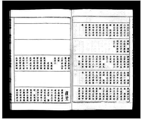 [袁]袁氏宗谱_17卷首3卷-Yuan Shi (湖北) 袁氏家谱_十二.pdf