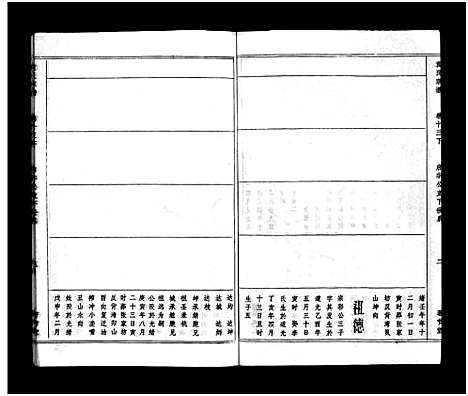 [袁]袁氏宗谱_17卷首3卷-Yuan Shi (湖北) 袁氏家谱_十二.pdf