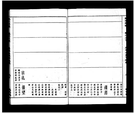 [袁]袁氏宗谱_17卷首3卷-Yuan Shi (湖北) 袁氏家谱_十二.pdf