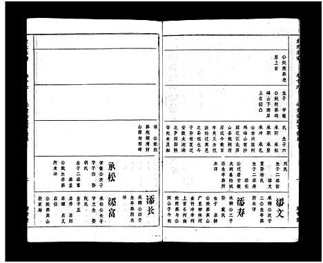 [袁]袁氏宗谱_17卷首3卷-Yuan Shi (湖北) 袁氏家谱_十六.pdf