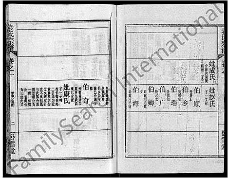 [袁]袁氏宗谱_26卷首4卷 (湖北) 袁氏家谱_五.pdf