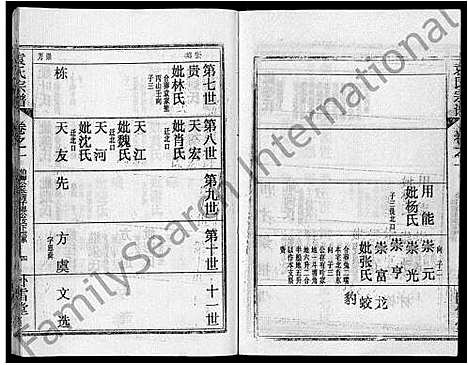 [袁]袁氏宗谱_26卷首4卷 (湖北) 袁氏家谱_五.pdf