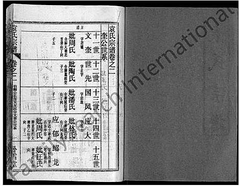 [袁]袁氏宗谱_26卷首4卷 (湖北) 袁氏家谱_六.pdf