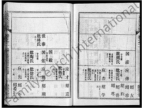 [袁]袁氏宗谱_26卷首4卷 (湖北) 袁氏家谱_六.pdf