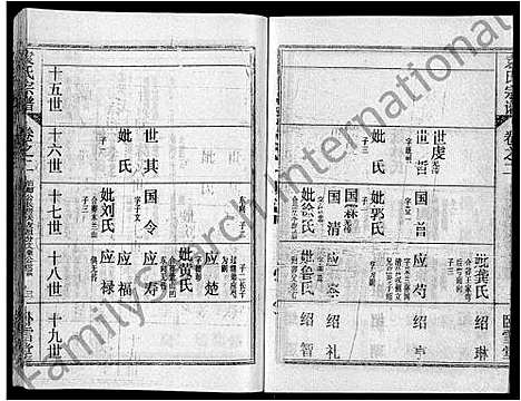 [袁]袁氏宗谱_26卷首4卷 (湖北) 袁氏家谱_六.pdf