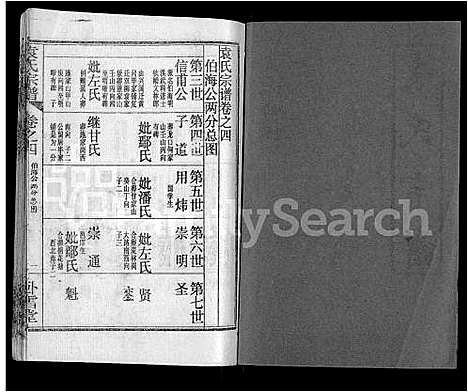 [袁]袁氏宗谱_26卷首4卷 (湖北) 袁氏家谱_八.pdf