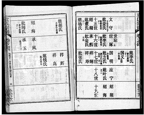 [袁]袁氏宗谱_26卷首4卷 (湖北) 袁氏家谱_八.pdf