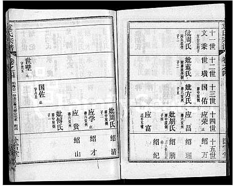 [袁]袁氏宗谱_26卷首4卷 (湖北) 袁氏家谱_八.pdf