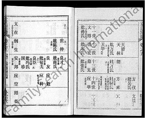 [袁]袁氏宗谱_26卷首4卷 (湖北) 袁氏家谱_九.pdf