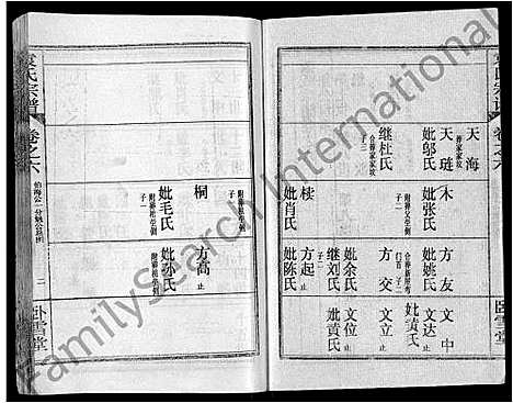 [袁]袁氏宗谱_26卷首4卷 (湖北) 袁氏家谱_十.pdf