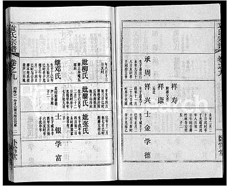 [袁]袁氏宗谱_26卷首4卷 (湖北) 袁氏家谱_十三.pdf