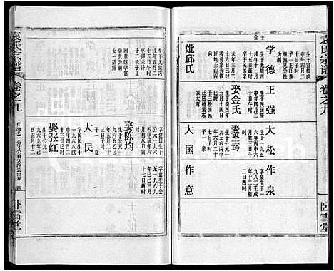 [袁]袁氏宗谱_26卷首4卷 (湖北) 袁氏家谱_十三.pdf