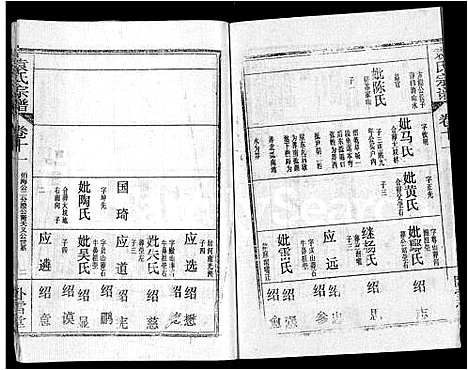 [袁]袁氏宗谱_26卷首4卷 (湖北) 袁氏家谱_十五.pdf