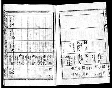 [袁]袁氏宗谱_26卷首4卷 (湖北) 袁氏家谱_十五.pdf