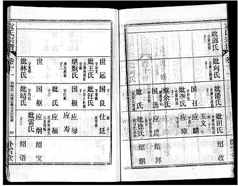 [袁]袁氏宗谱_26卷首4卷 (湖北) 袁氏家谱_十五.pdf