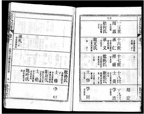 [袁]袁氏宗谱_26卷首4卷 (湖北) 袁氏家谱_十五.pdf