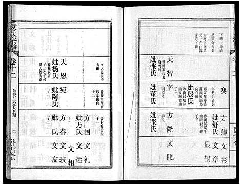 [袁]袁氏宗谱_26卷首4卷 (湖北) 袁氏家谱_十六.pdf