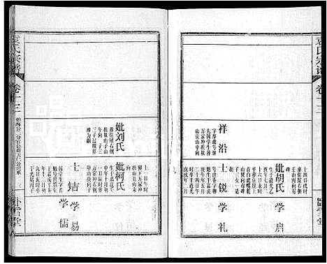 [袁]袁氏宗谱_26卷首4卷 (湖北) 袁氏家谱_十七.pdf