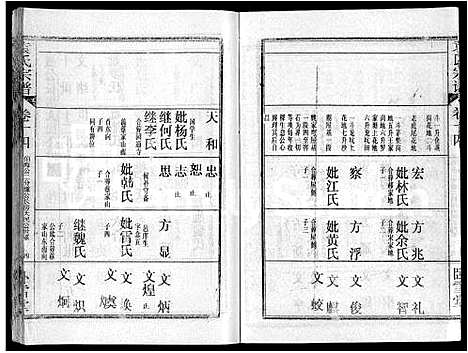 [袁]袁氏宗谱_26卷首4卷 (湖北) 袁氏家谱_十八.pdf