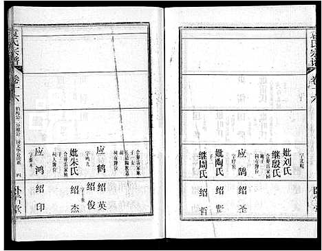 [袁]袁氏宗谱_26卷首4卷 (湖北) 袁氏家谱_二十.pdf