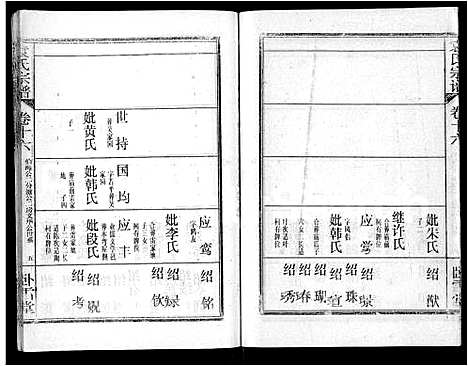 [袁]袁氏宗谱_26卷首4卷 (湖北) 袁氏家谱_二十.pdf