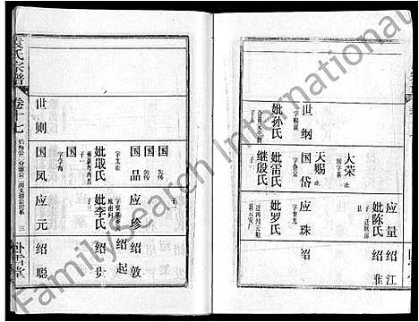 [袁]袁氏宗谱_26卷首4卷 (湖北) 袁氏家谱_二十一.pdf