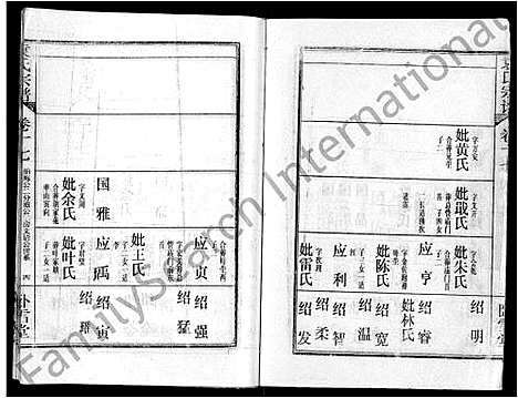 [袁]袁氏宗谱_26卷首4卷 (湖北) 袁氏家谱_二十一.pdf