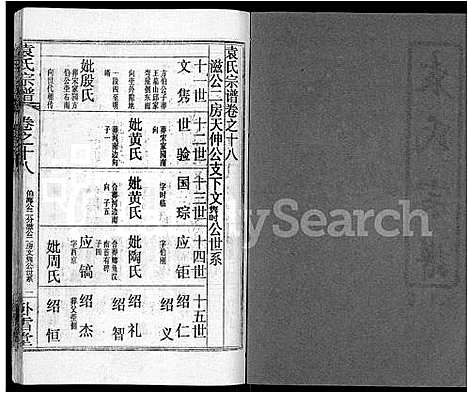 [袁]袁氏宗谱_26卷首4卷 (湖北) 袁氏家谱_二十二.pdf