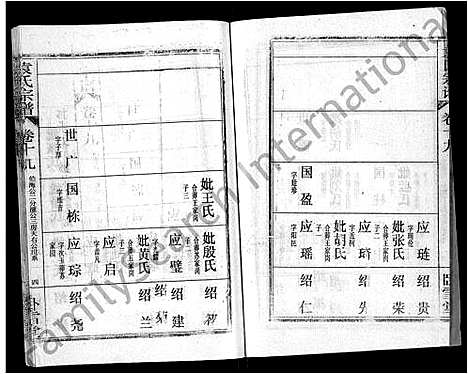 [袁]袁氏宗谱_26卷首4卷 (湖北) 袁氏家谱_二十三.pdf