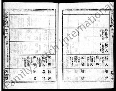 [袁]袁氏宗谱_26卷首4卷 (湖北) 袁氏家谱_二十三.pdf