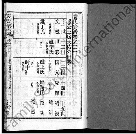 [袁]袁氏宗谱_26卷首4卷 (湖北) 袁氏家谱_二十四.pdf