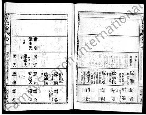 [袁]袁氏宗谱_26卷首4卷 (湖北) 袁氏家谱_二十四.pdf