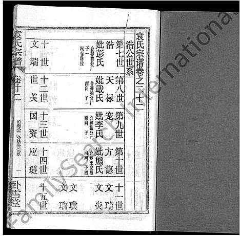 [袁]袁氏宗谱_26卷首4卷 (湖北) 袁氏家谱_二十六.pdf