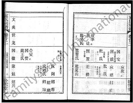 [袁]袁氏宗谱_26卷首4卷 (湖北) 袁氏家谱_二十六.pdf