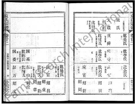 [袁]袁氏宗谱_26卷首4卷 (湖北) 袁氏家谱_二十六.pdf