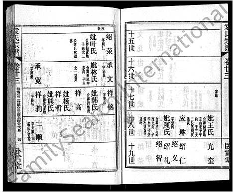 [袁]袁氏宗谱_26卷首4卷 (湖北) 袁氏家谱_二十七.pdf