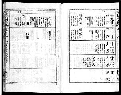 [袁]袁氏宗谱_26卷首4卷 (湖北) 袁氏家谱_三十.pdf