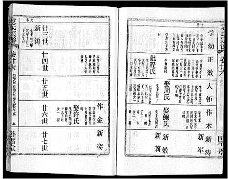 [袁]袁氏宗谱_26卷首4卷 (湖北) 袁氏家谱_三十.pdf