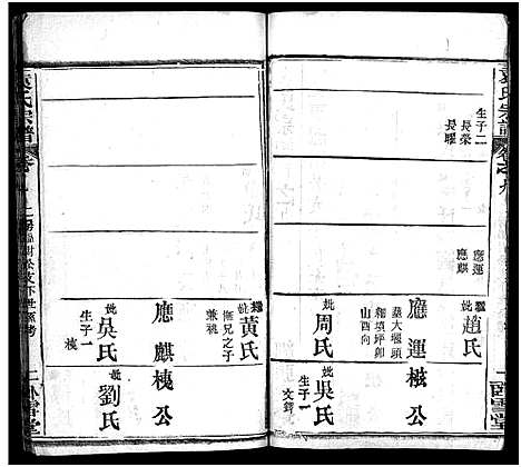 [袁]袁氏宗谱_27卷首3卷-袁氏创修宗谱_Yuan Shi (湖北) 袁氏家谱_十一.pdf