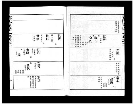 [袁]袁氏宗谱_8卷首2卷-袁氏四次续修谱_Yuan Shi_袁氏宗谱 (湖北) 袁氏家谱_四.pdf