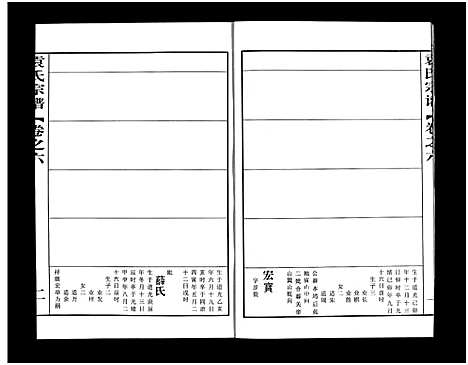 [袁]袁氏宗谱_8卷首2卷-袁氏四次续修谱_Yuan Shi_袁氏宗谱 (湖北) 袁氏家谱_八.pdf