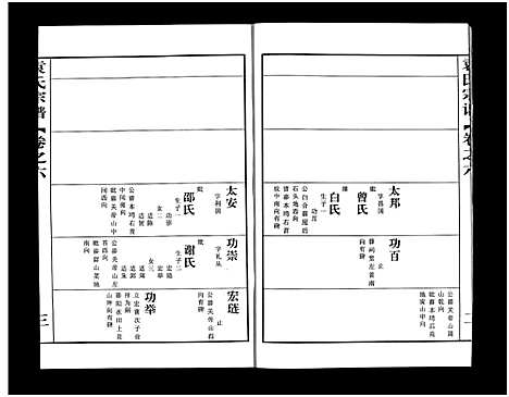 [袁]袁氏宗谱_8卷首2卷-袁氏四次续修谱_Yuan Shi_袁氏宗谱 (湖北) 袁氏家谱_八.pdf