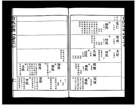 [袁]袁氏宗谱_8卷首2卷-袁氏四次续修谱_Yuan Shi_袁氏宗谱 (湖北) 袁氏家谱_九.pdf