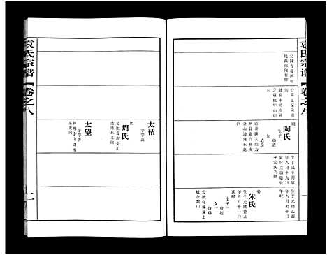 [袁]袁氏宗谱_8卷首2卷-袁氏四次续修谱_Yuan Shi_袁氏宗谱 (湖北) 袁氏家谱_十.pdf