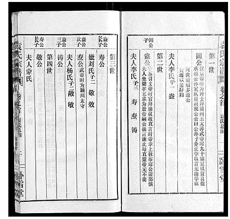 [袁]袁氏宗谱_10卷首2卷 (湖北) 袁氏家谱_三.pdf