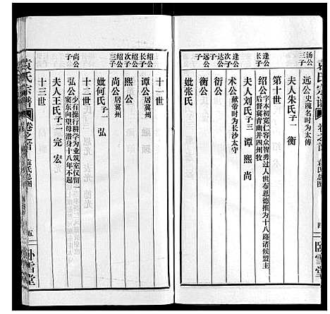 [袁]袁氏宗谱_10卷首2卷 (湖北) 袁氏家谱_三.pdf