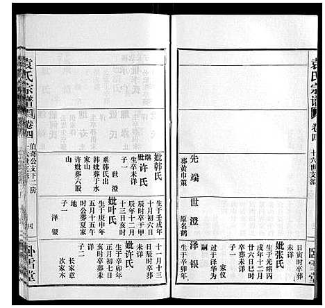 [袁]袁氏宗谱_10卷首2卷 (湖北) 袁氏家谱_六.pdf