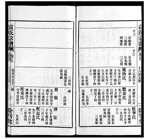 [袁]袁氏宗谱_10卷首2卷 (湖北) 袁氏家谱_七.pdf